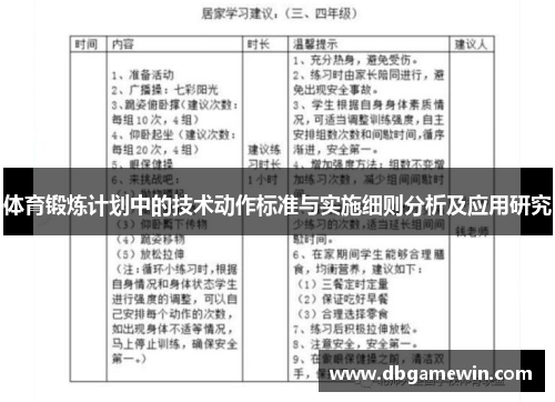 体育锻炼计划中的技术动作标准与实施细则分析及应用研究