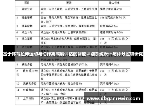 基于体育拉伸运动与动作完成度评估的智能识别系统设计与评分逻辑研究