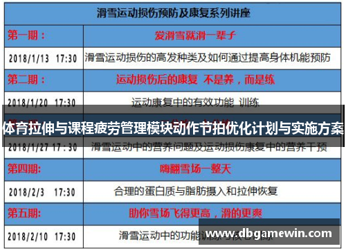 体育拉伸与课程疲劳管理模块动作节拍优化计划与实施方案