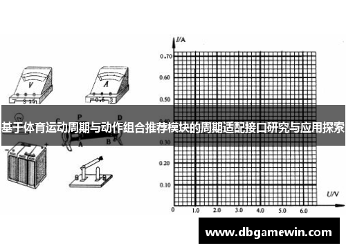 基于体育运动周期与动作组合推荐模块的周期适配接口研究与应用探索