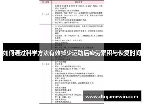 如何通过科学方法有效减少运动后疲劳累积与恢复时间