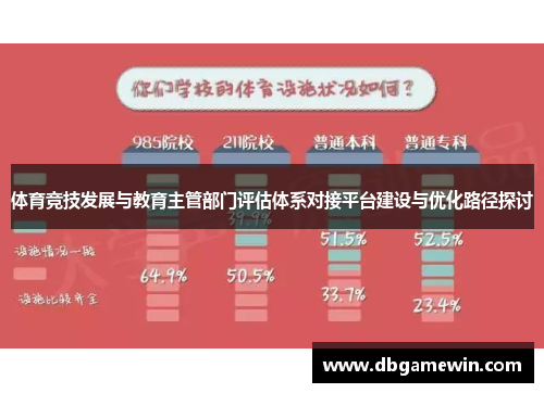 体育竞技发展与教育主管部门评估体系对接平台建设与优化路径探讨