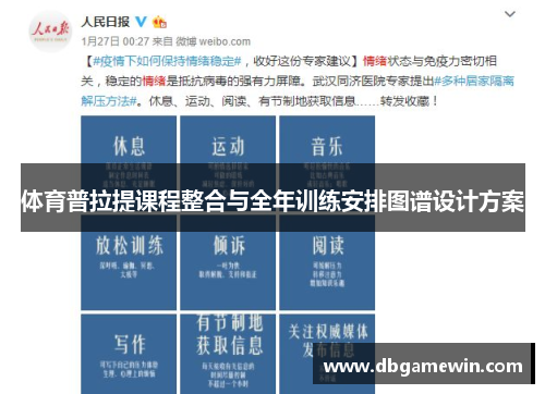 体育普拉提课程整合与全年训练安排图谱设计方案